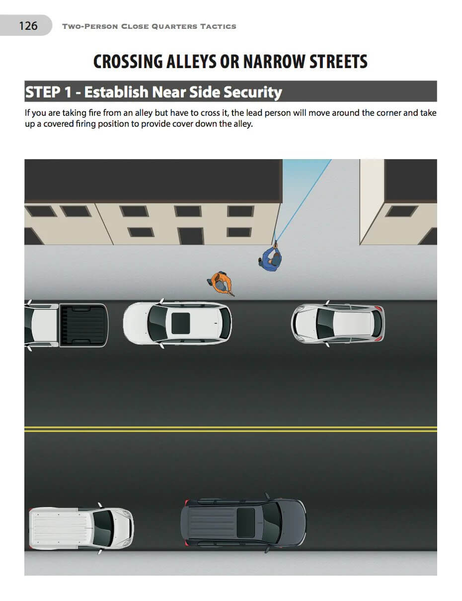 Two Person Close Quarters Battle (CQB) Manual