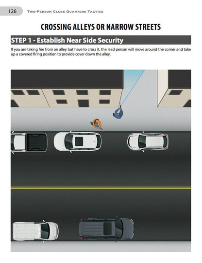 Two Person Close Quarters Battle (CQB) Manual