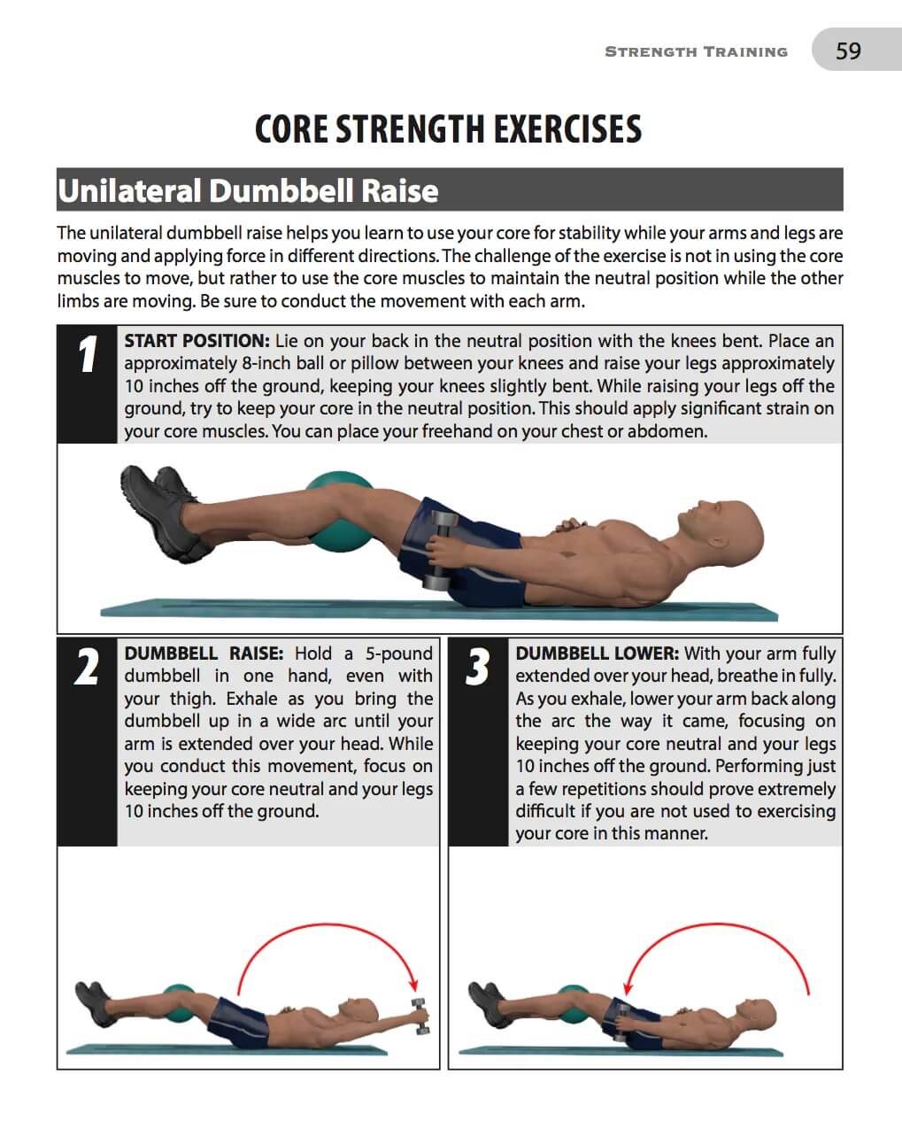 Comprehensive Combat Fitness Training Manual